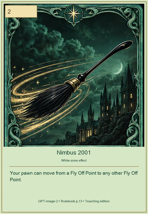 Nimbus 2001 · Movement 2 · Your pawn can move from a Fly Off Point to any other Fly Off Point.